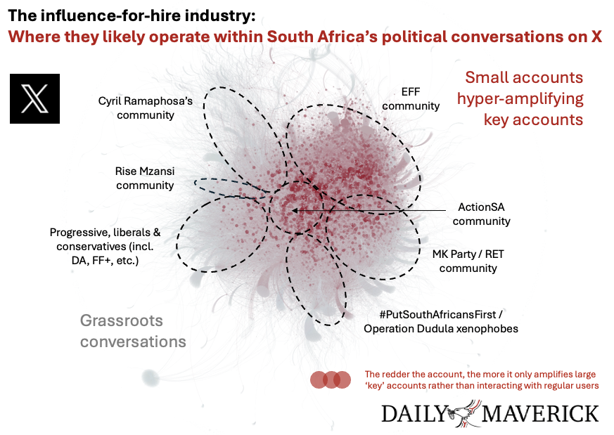 Published map showing political communities and small accounts amplifying key voices in South Africa.